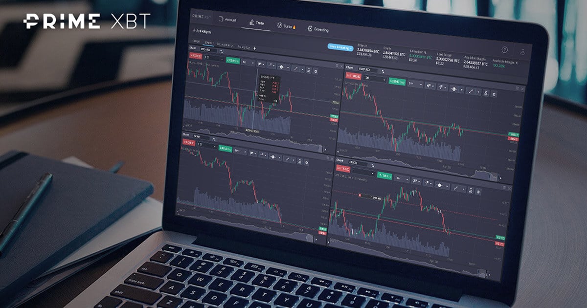 Complete Guide to Trading with the PrimeXBT App PrimeXBT App Review